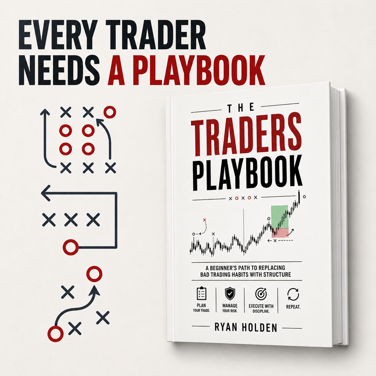 The Traders Playbook