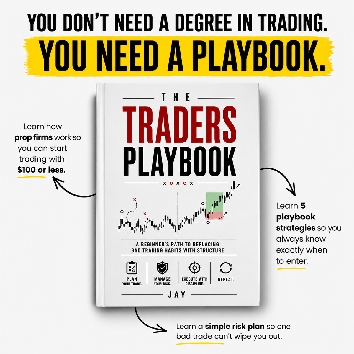 The Traders Playbook